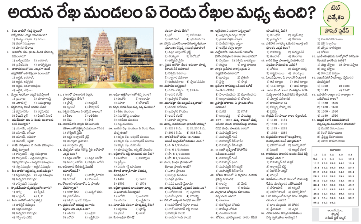AP & TS Education Paper 06-12-2024 Download Here | Eenadu Prathibha, Sakshi Bhavitha